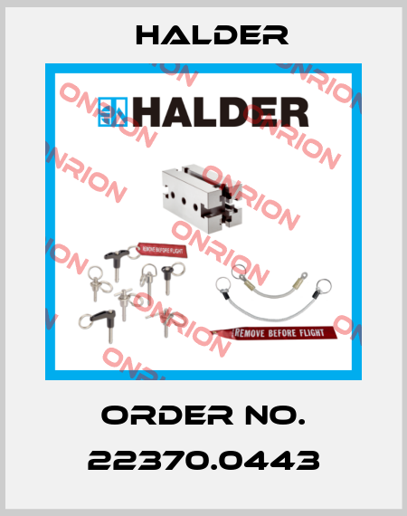 Order No. 22370.0443 Halder