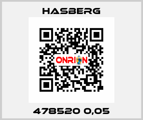 478520 0,05 Hasberg