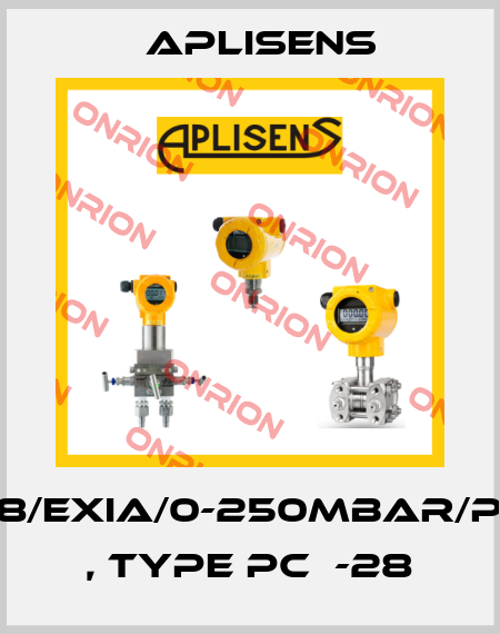 PCE-28/Exia/0-250mbar/PD/G1/2 , Type PCЕ-28 Aplisens