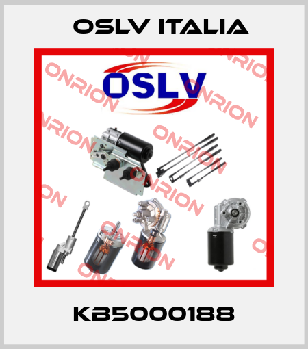 KB5000188 OSLV Italia