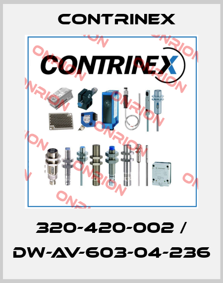 320-420-002 / DW-AV-603-04-236 Contrinex