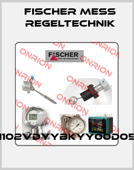 DS1102VDYYBKYY00D0544 Fischer Mess Regeltechnik