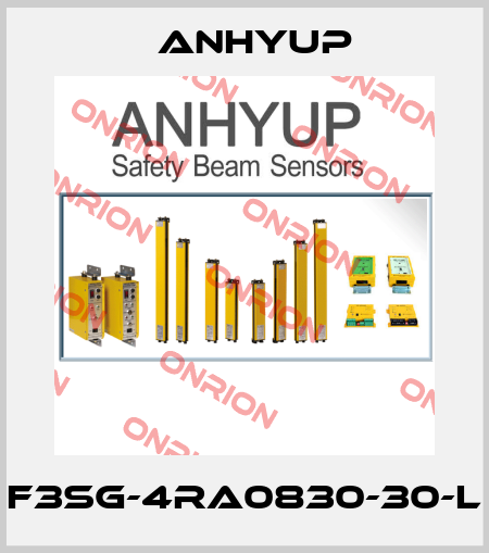 F3SG-4RA0830-30-L Anhyup