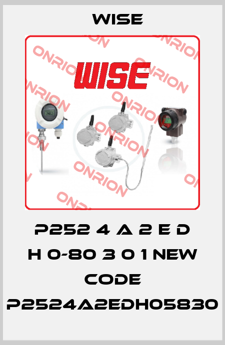 P252 4 A 2 E D H 0-80 3 0 1 new code P2524A2EDH05830 Wise
