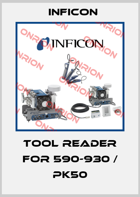 tool reader for 590-930 / PK50 Inficon