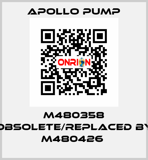 M480358 obsolete/replaced by M480426  Apollo pump