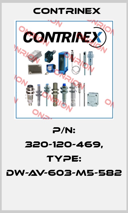 P/N: 320-120-469, Type: DW-AV-603-M5-582  Contrinex