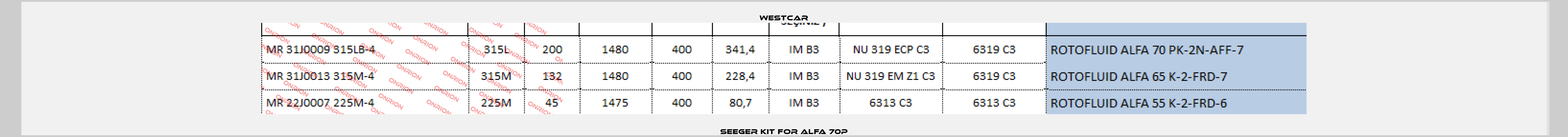 Seeger kit for Alfa 70P Westcar