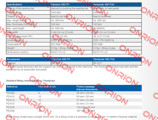  PANDYNO PD 400  AUDION