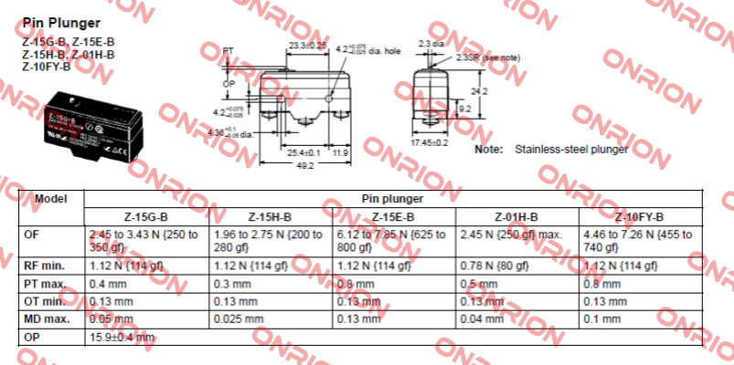 Z-15G-B Omron