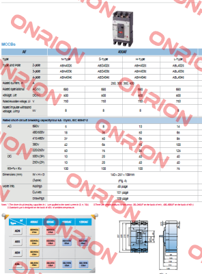 ABS403C 400A Metasol