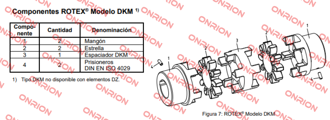 ROTEX GS 28 (550281000002) KTR