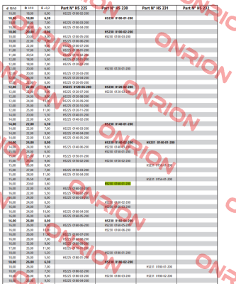 HS230 0160-01-200 Guarnitec