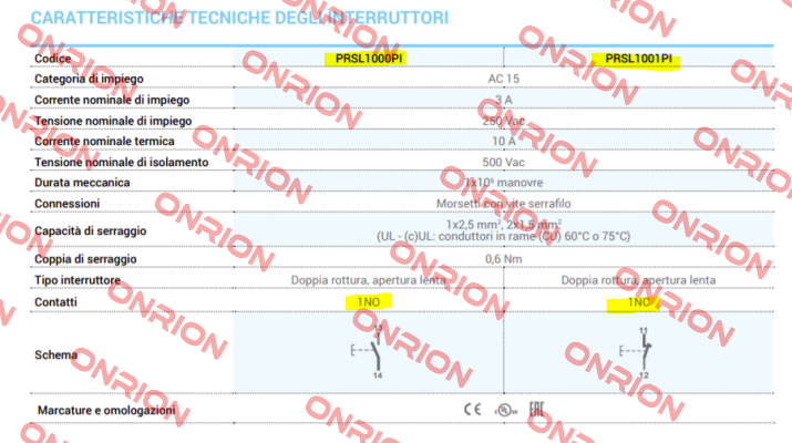 PRSL1000PI Ter Tecno Elettrica Ravasi