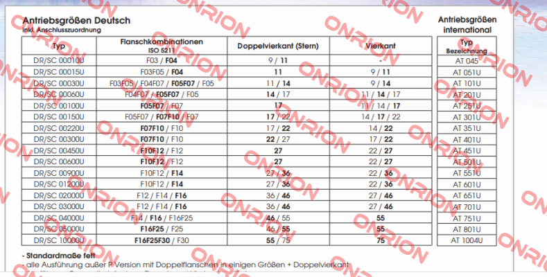 DR00220UF07F1022AZ Air Torque