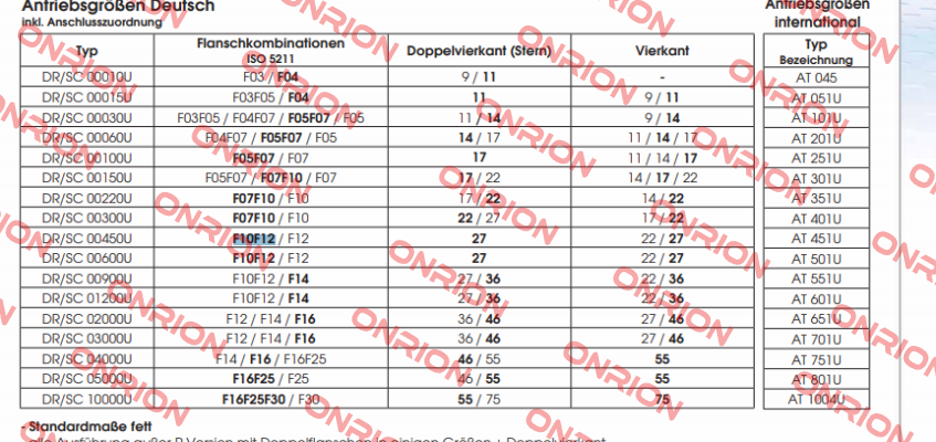 DR00450UF10F1227AZ Air Torque