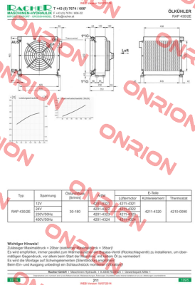 SCA4323A Sesino