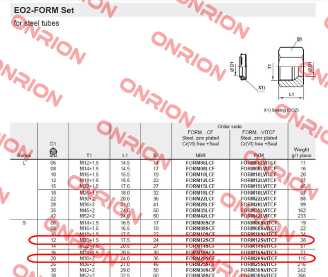 FORM12SVITCF  Parker