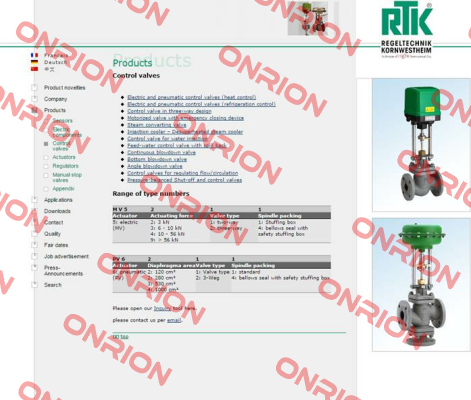 ST5102-32 SL200   RTK Regeltechnik