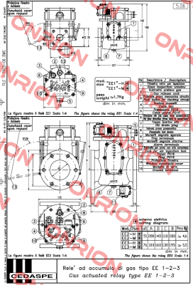 ABEE30MA071 RELE EE3-MA Cedaspe