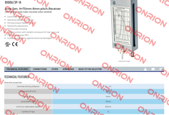 BX80A/3P-1A Micro Detectors / Diell