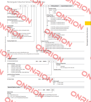 NI50-CP80-VP4X2/S97 Turck