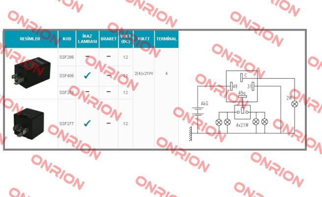 SSF 286 SANEL - Auto Electronic