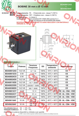 OD BDV08230AY Ode