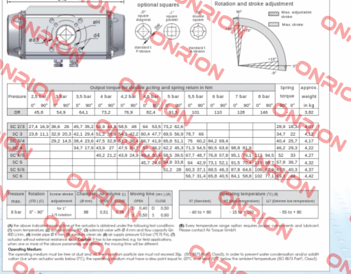 AT251U S08B  / SC00100-4UF05F0717AZ Air Torque